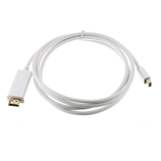Конвертер mini Display Port (тато) на HDMI (тато) 1,8m (пакет)